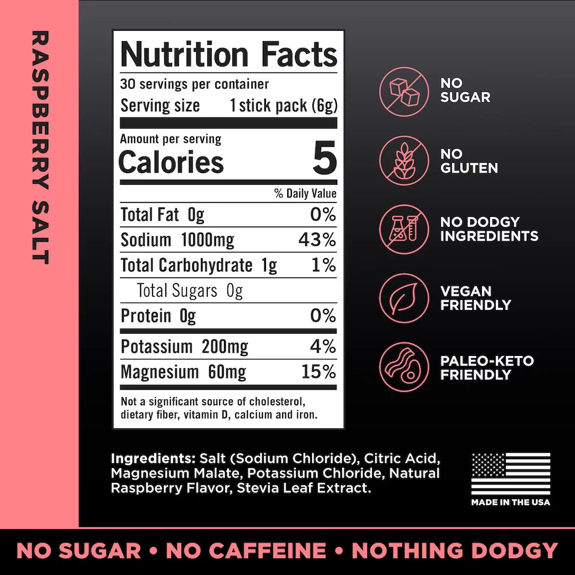 Zero-Sugar Electrolytes