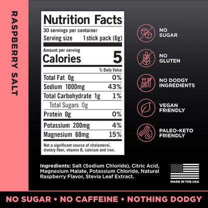 Zero-Sugar Electrolytes