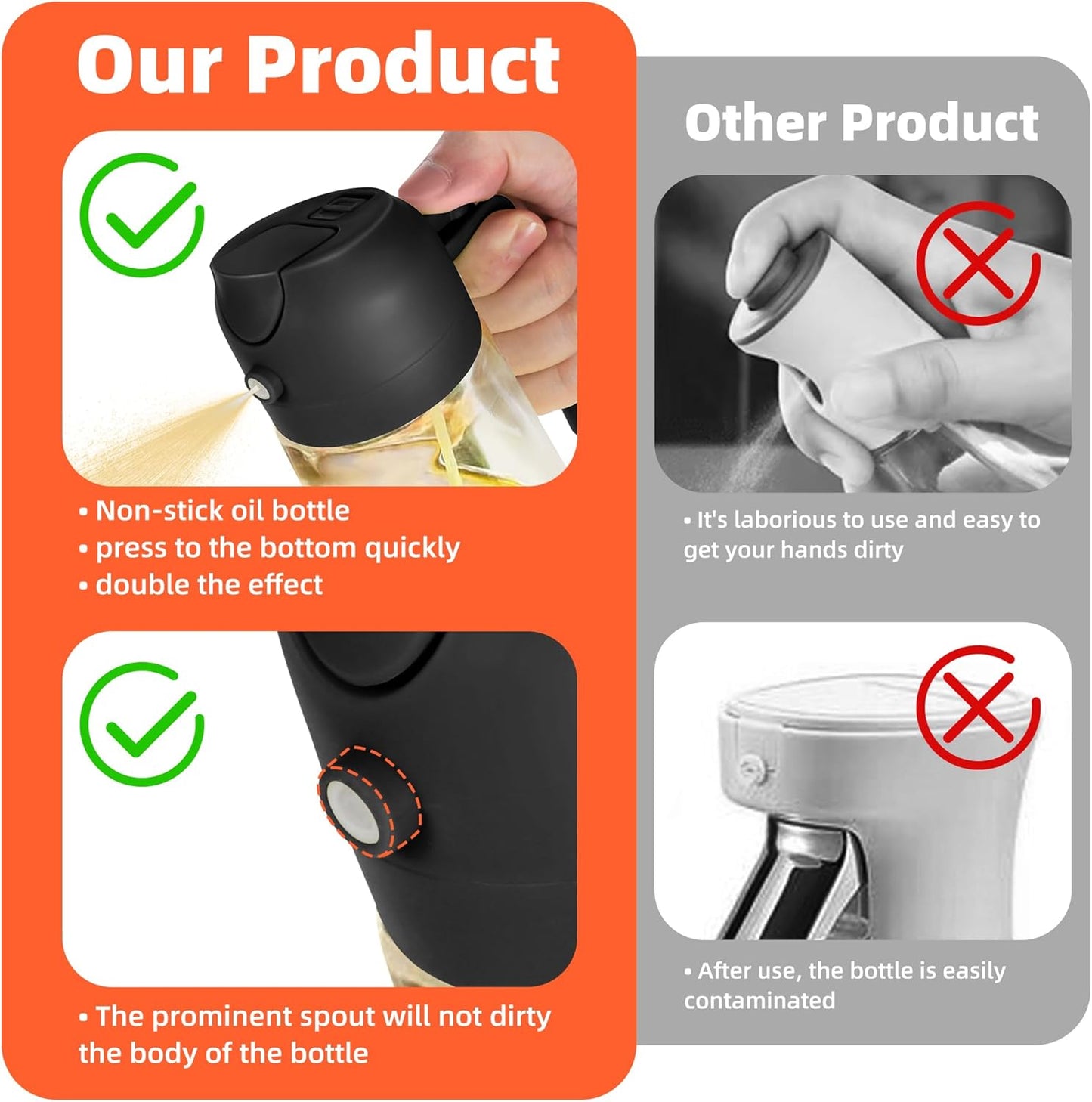 Preptro Oil Sprayer & Dispenser for Cooking Oil