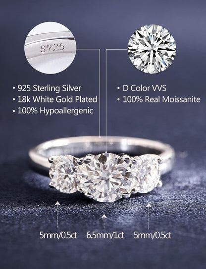 Moissanite Eternity Ring for Women
